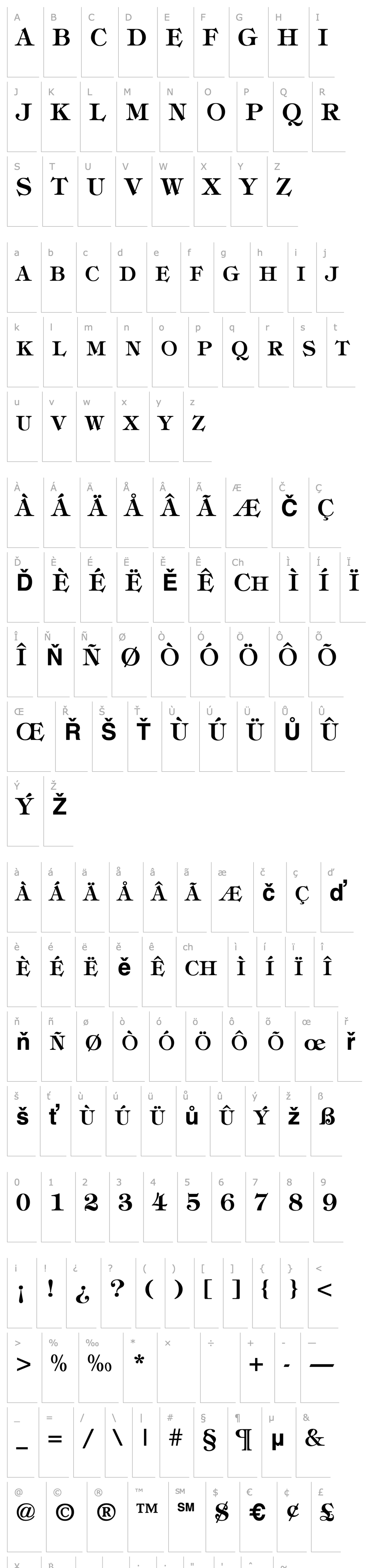 Overview TiffeyExpert Bold