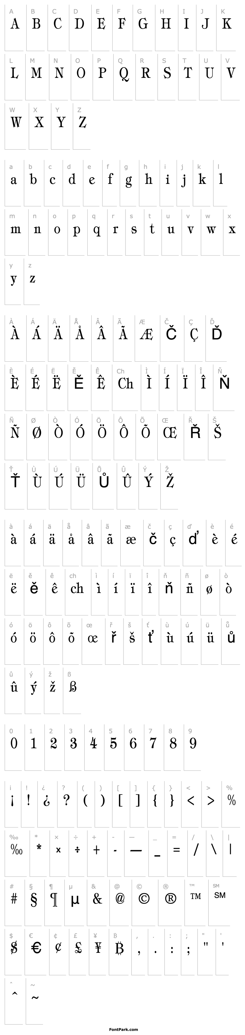 Overview TimbrelCondensed Regular