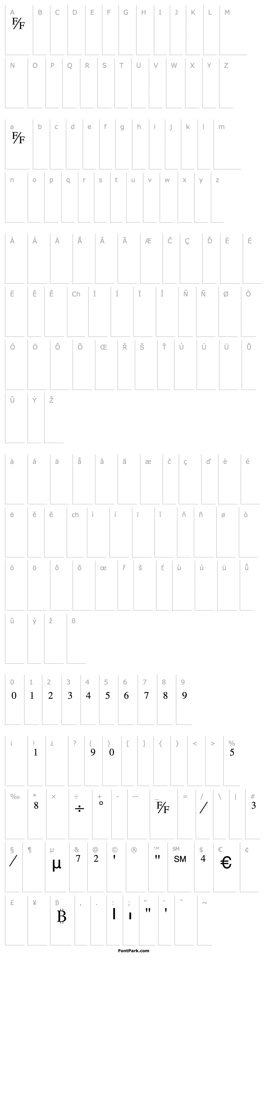 Přehled TimeFraction-B