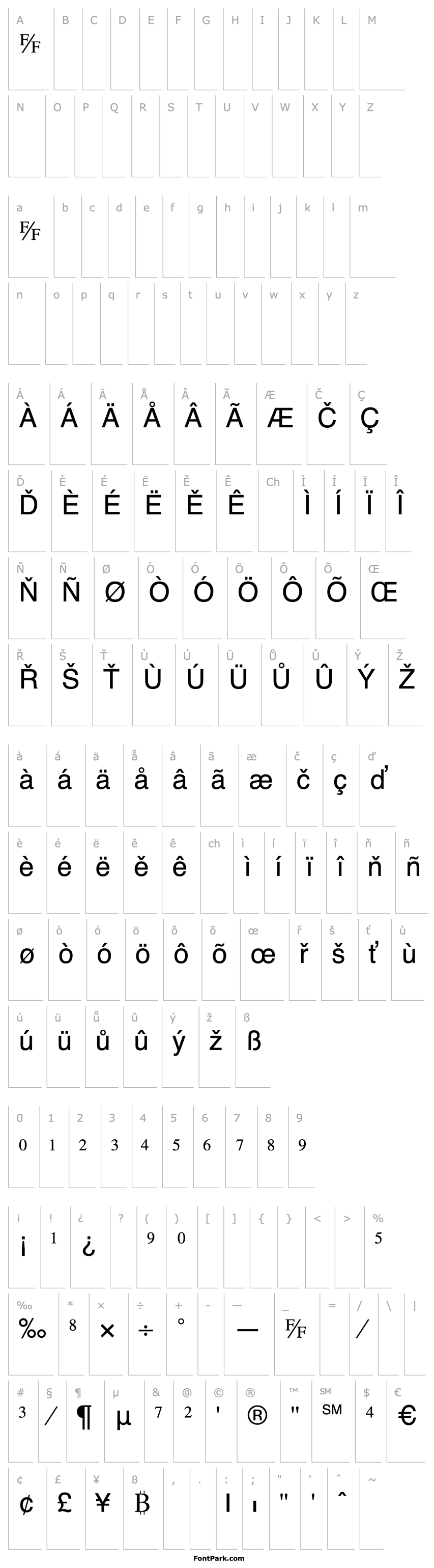 Přehled TimeFraction Regular