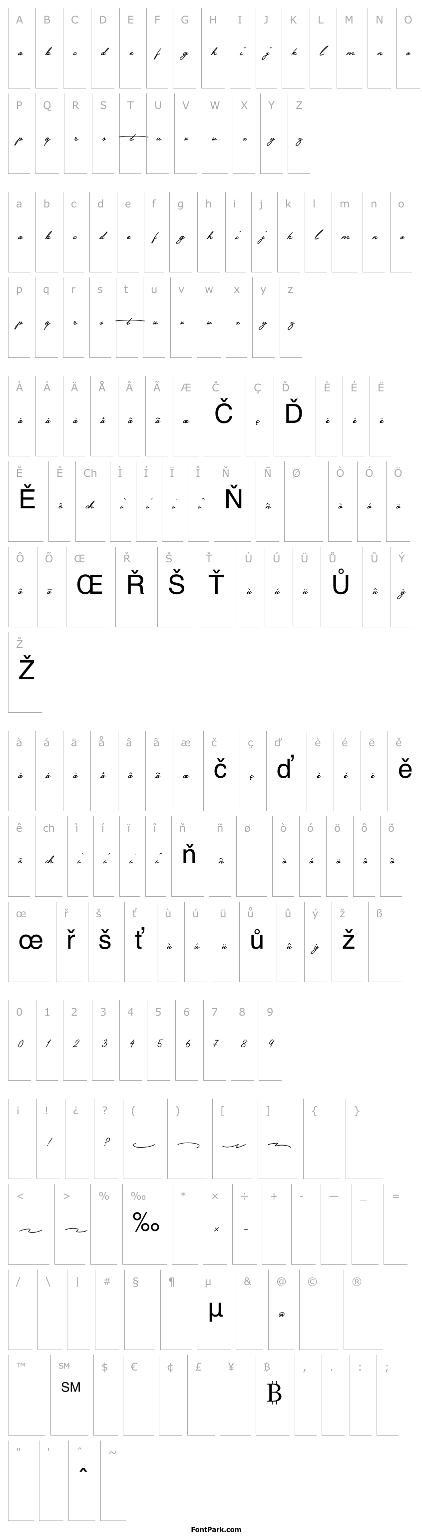 Přehled Timelines