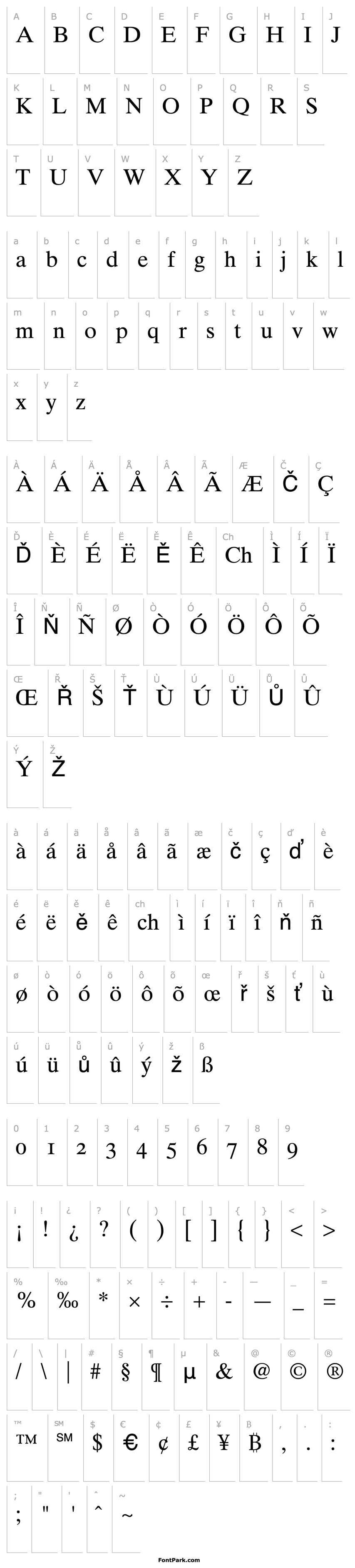 Přehled Times 10 Roman Oldstyle Figures