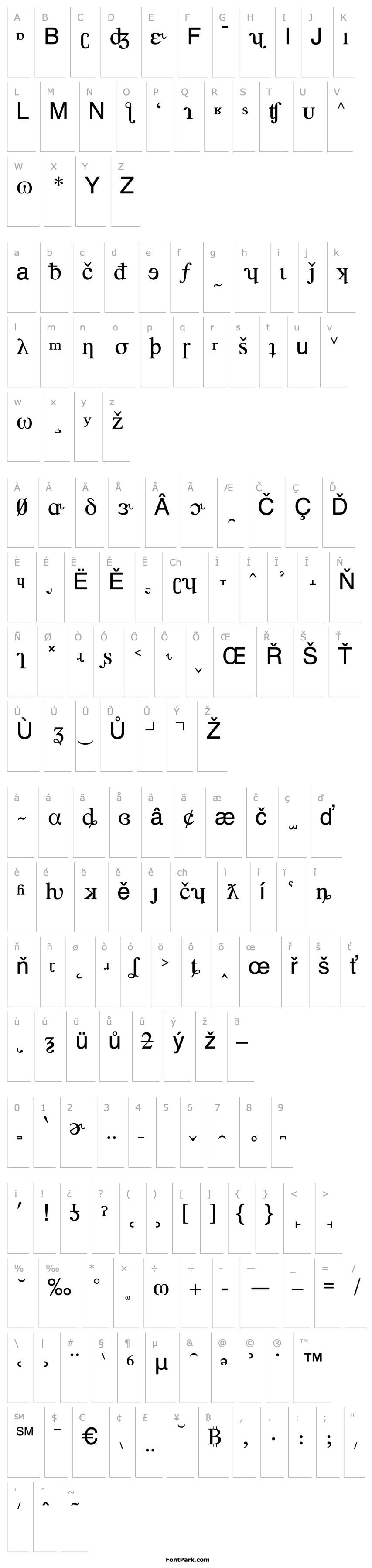 Overview Times Phonetic Alternate