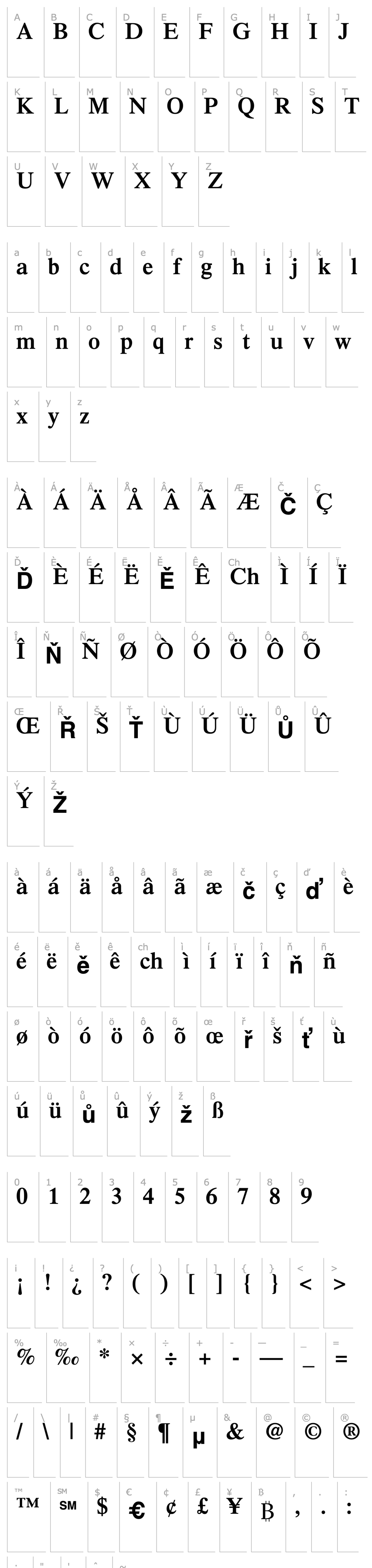 Přehled Times-SemiBold