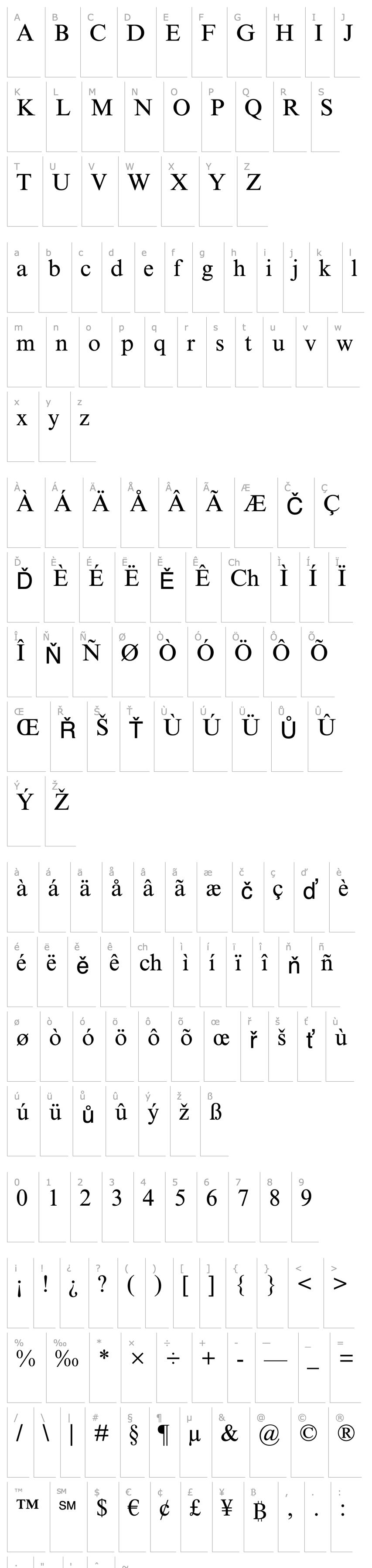 Overview TimesNRMTStd-Regular