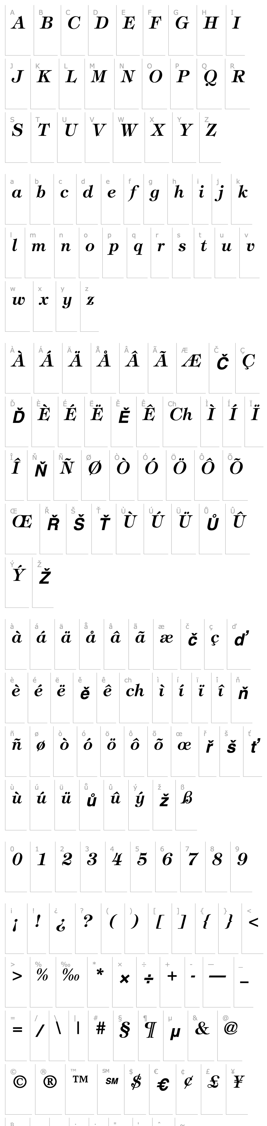 Overview Timpani Bold Italic