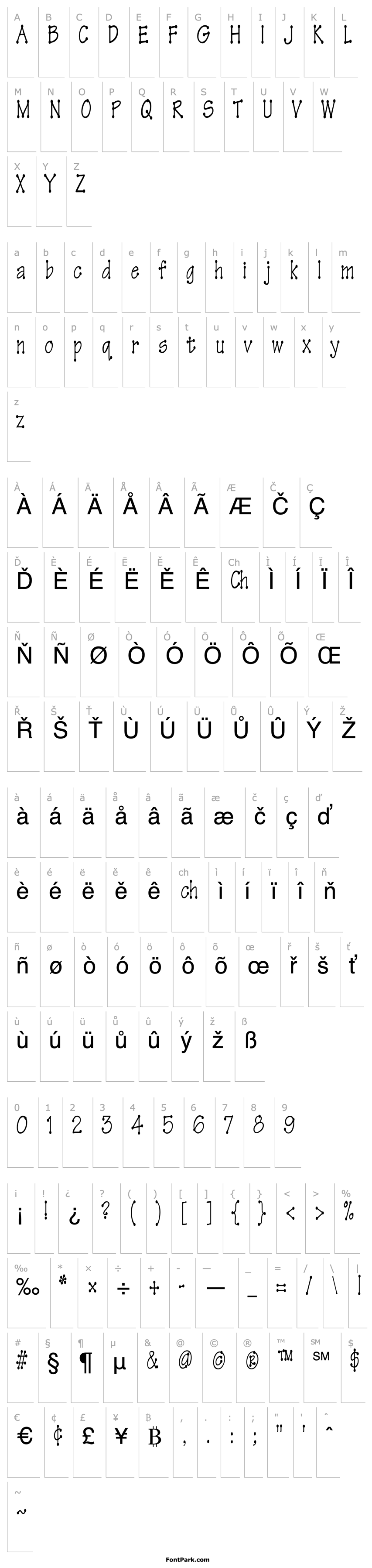 Overview TinkerToyCondensed