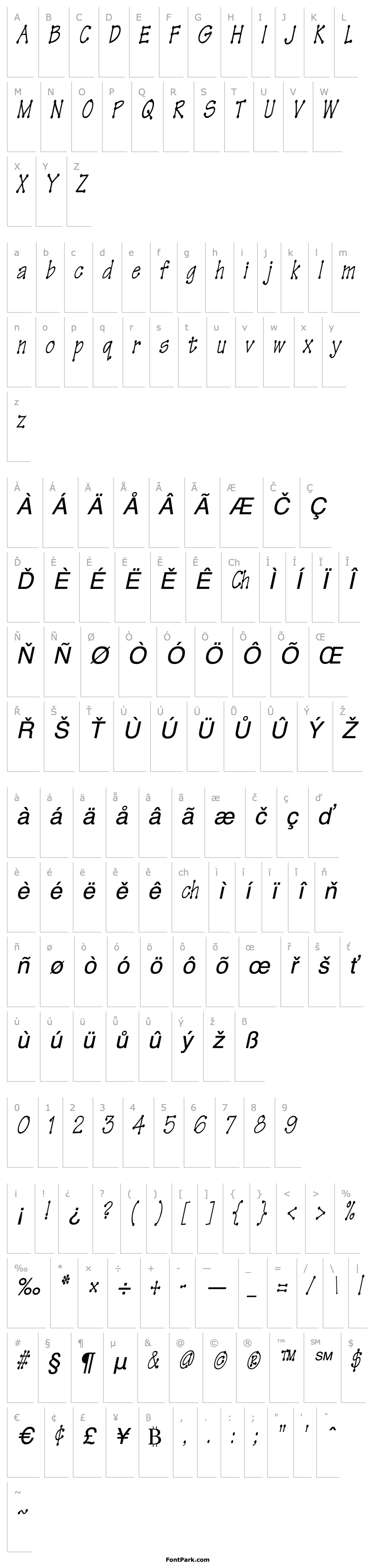 Přehled TinkerToyCondensed Oblique