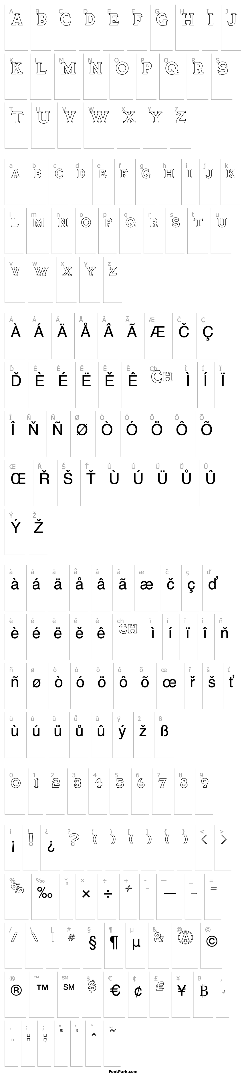 Přehled TinplateTitling