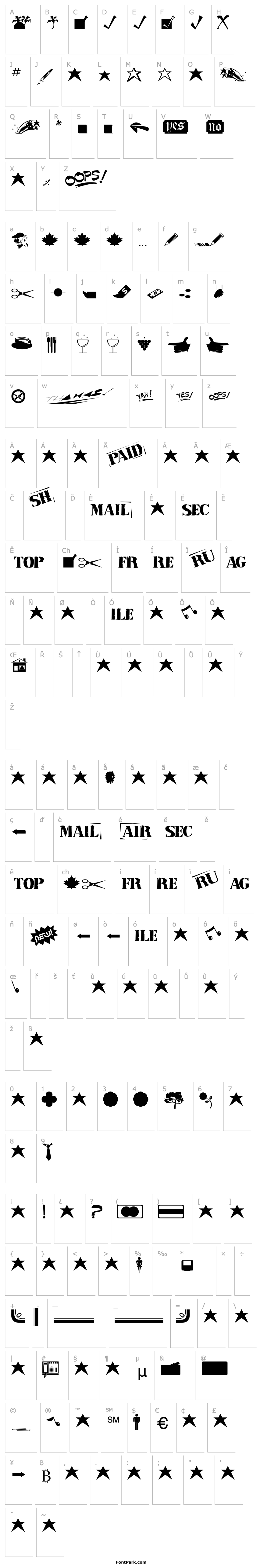 Overview Tinydings