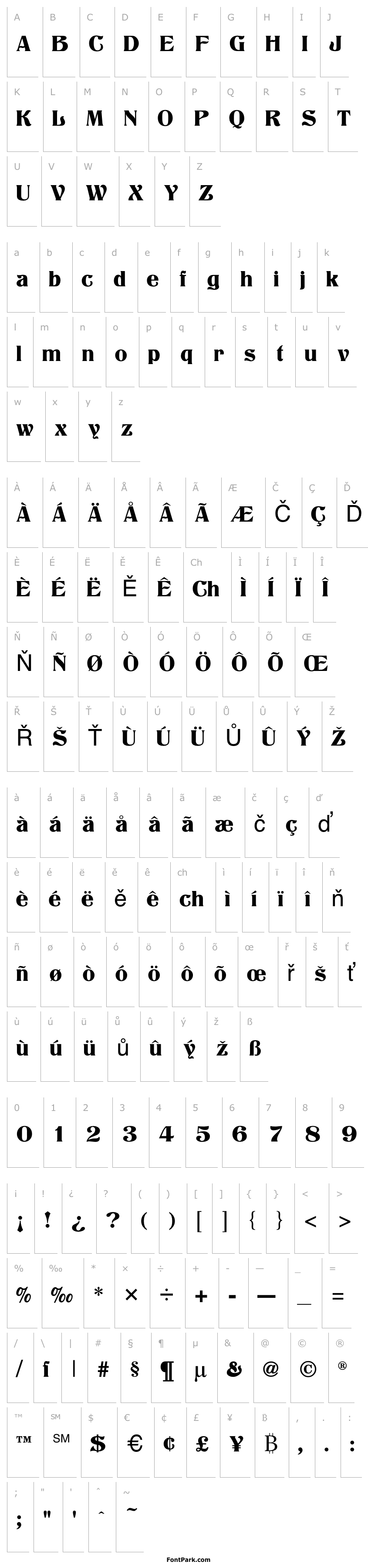 Přehled Titania