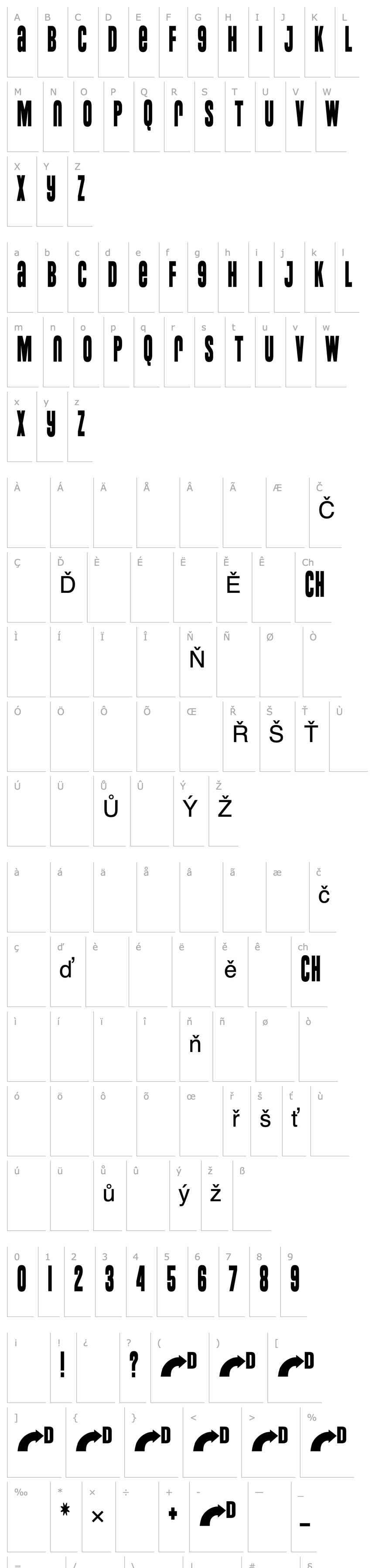 Overview Titanium