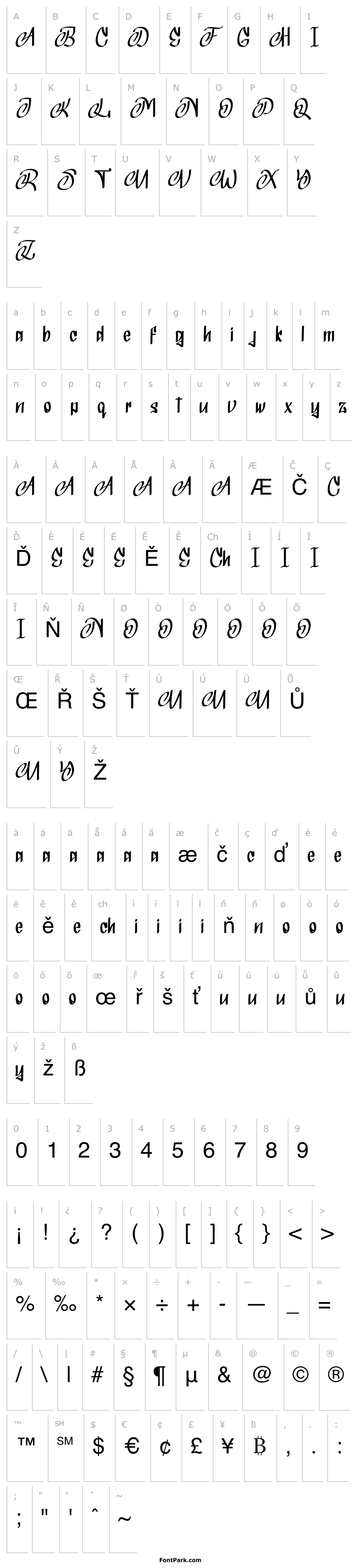 Přehled Titasic Demo