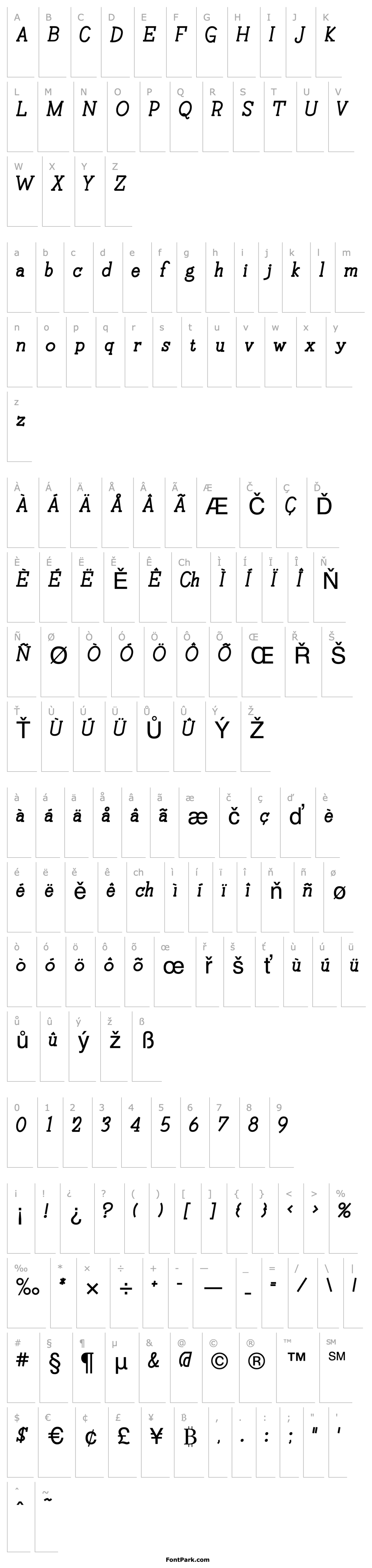 Overview Titlex