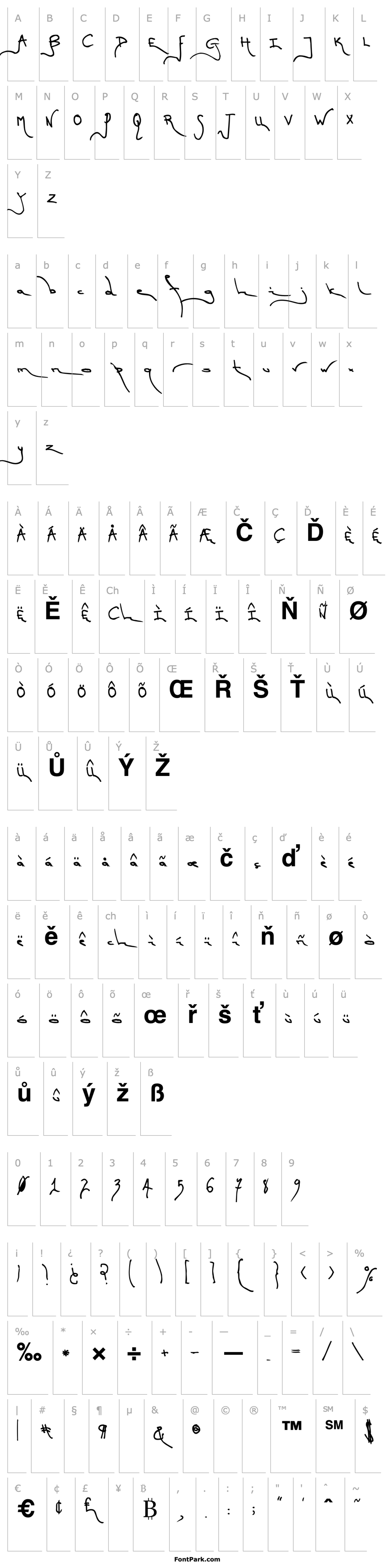 Přehled TM First Fleet Bold