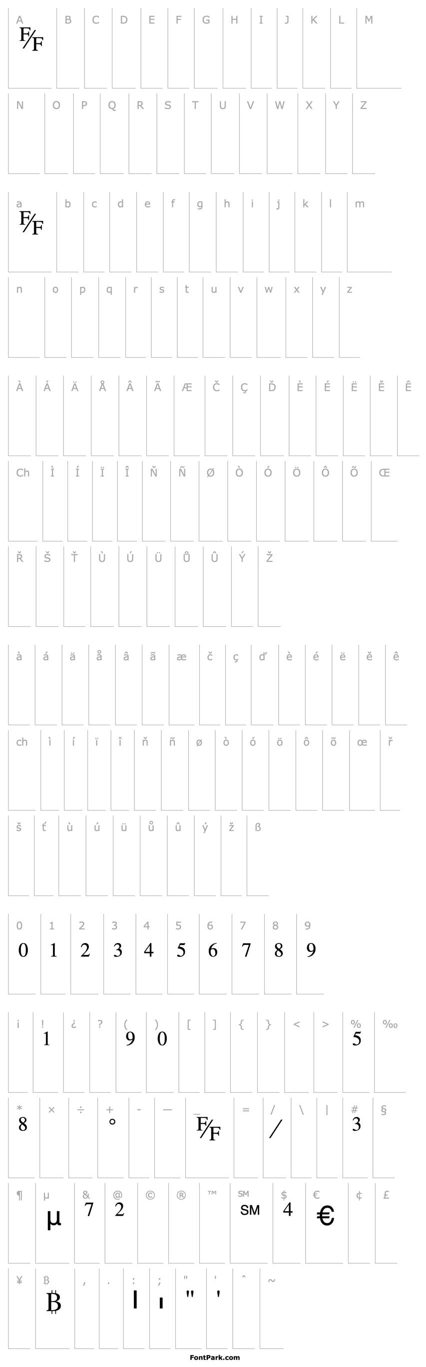 Přehled TmsFraction-Normal