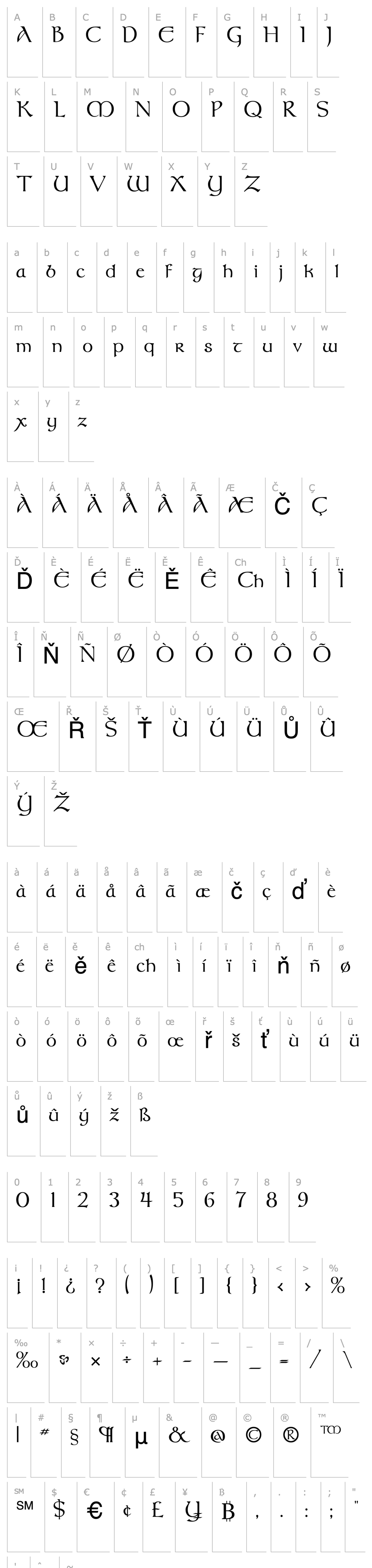 Overview TolkienUpright Regular