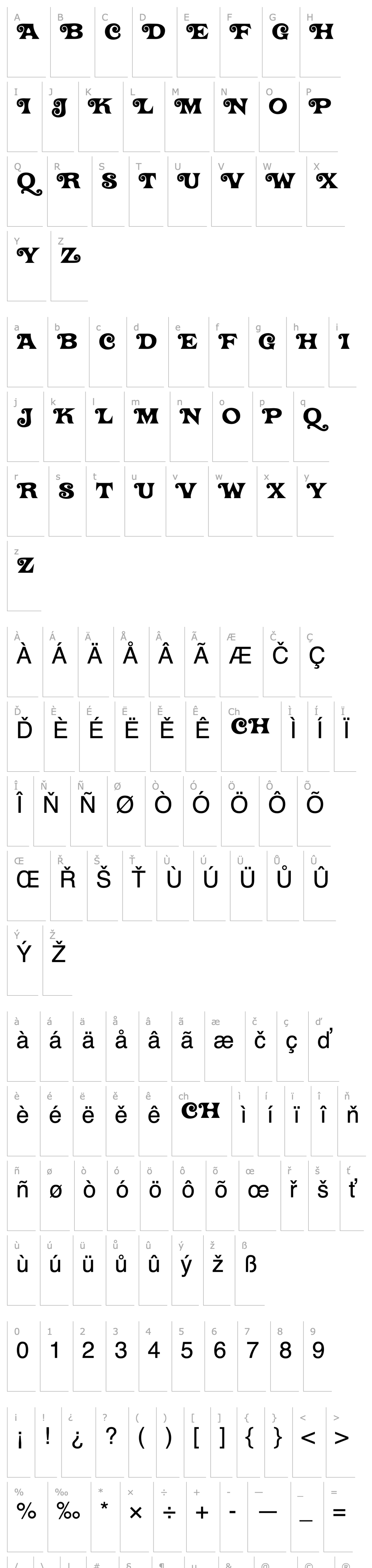 Přehled Tomato Alternates I