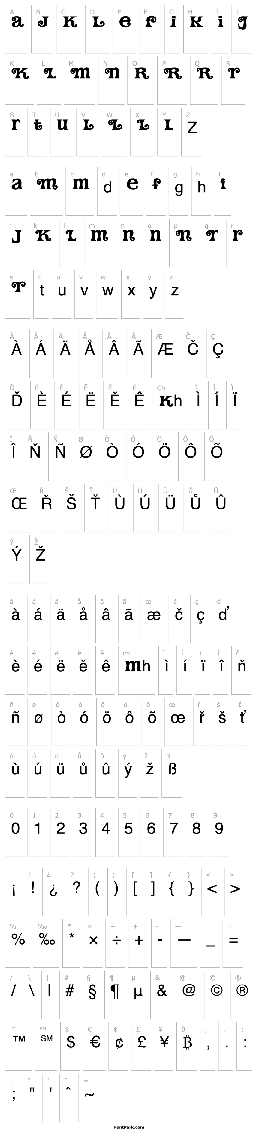 Přehled Tomato Alternates II