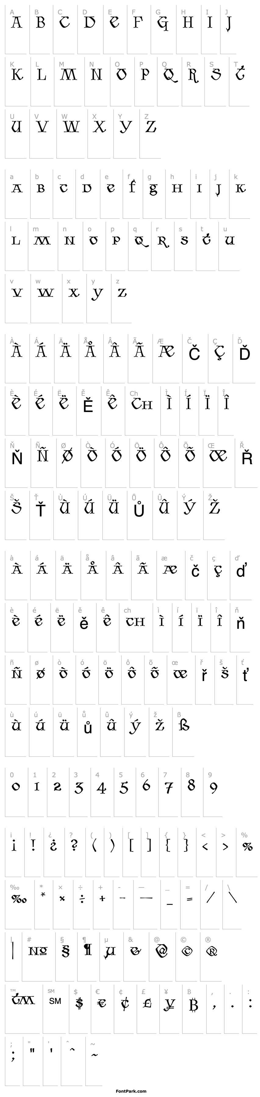 Overview TomismITCStd