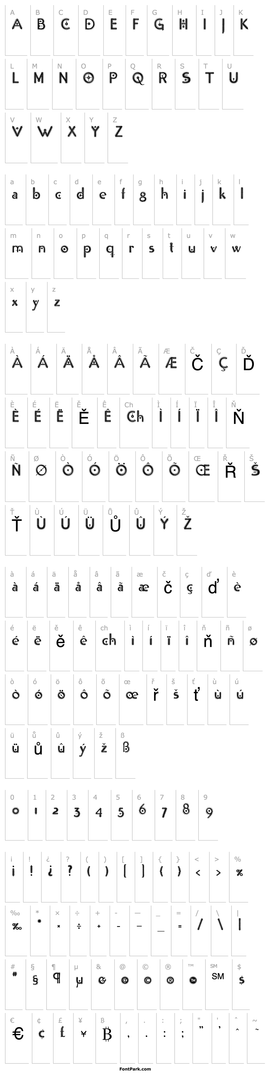 Overview Tonic InGear