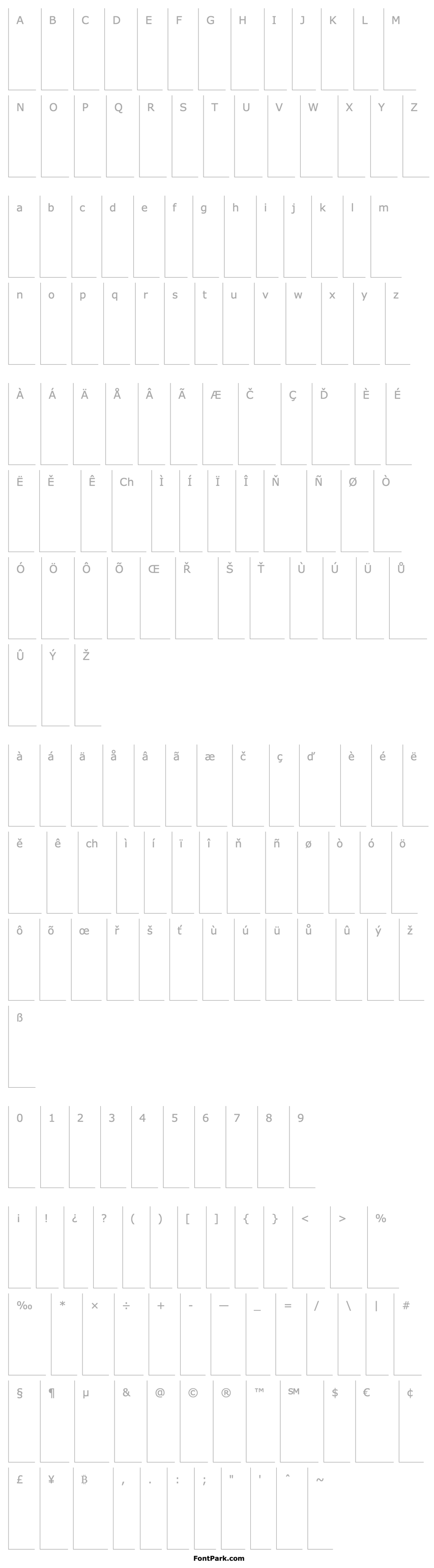 Přehled Topic Alternates