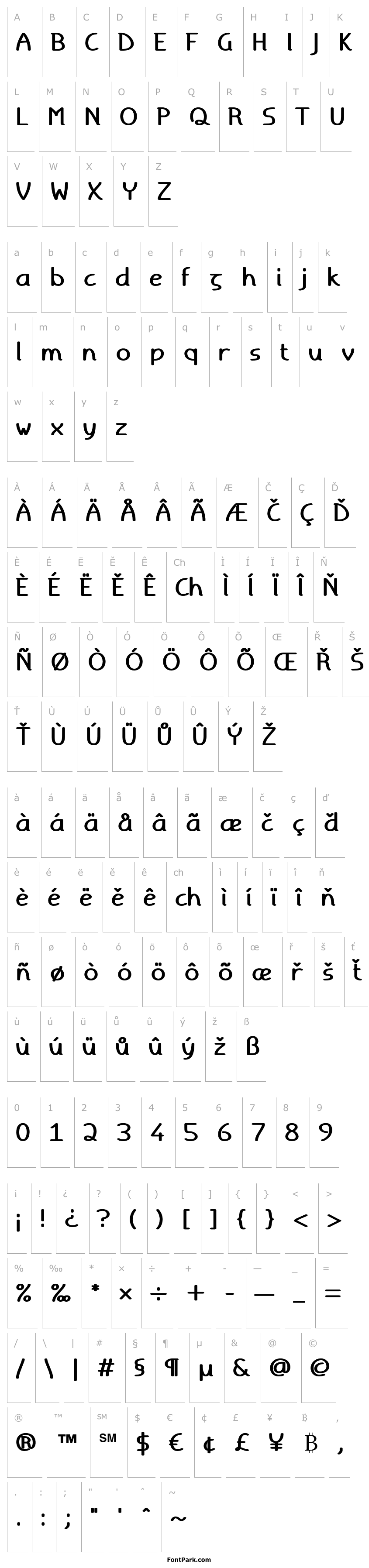 Přehled Torid Bold