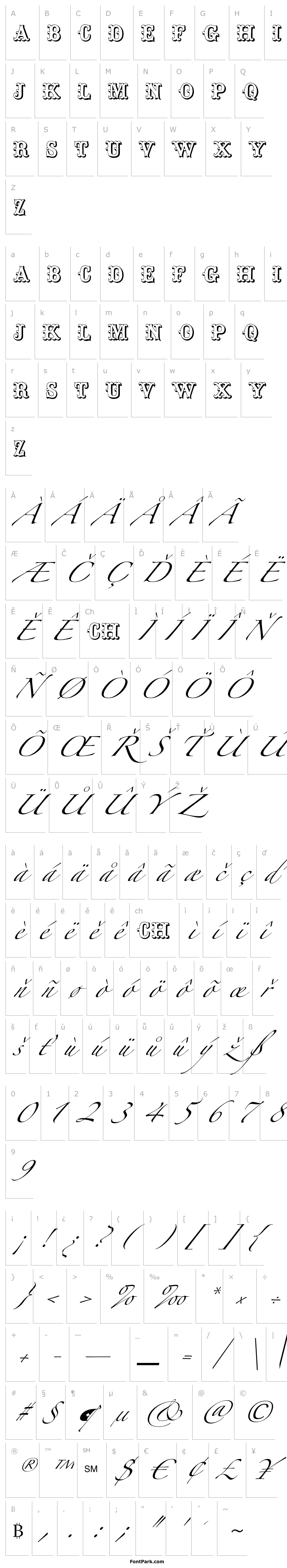 Přehled Toskanische Egyptienne Initialen