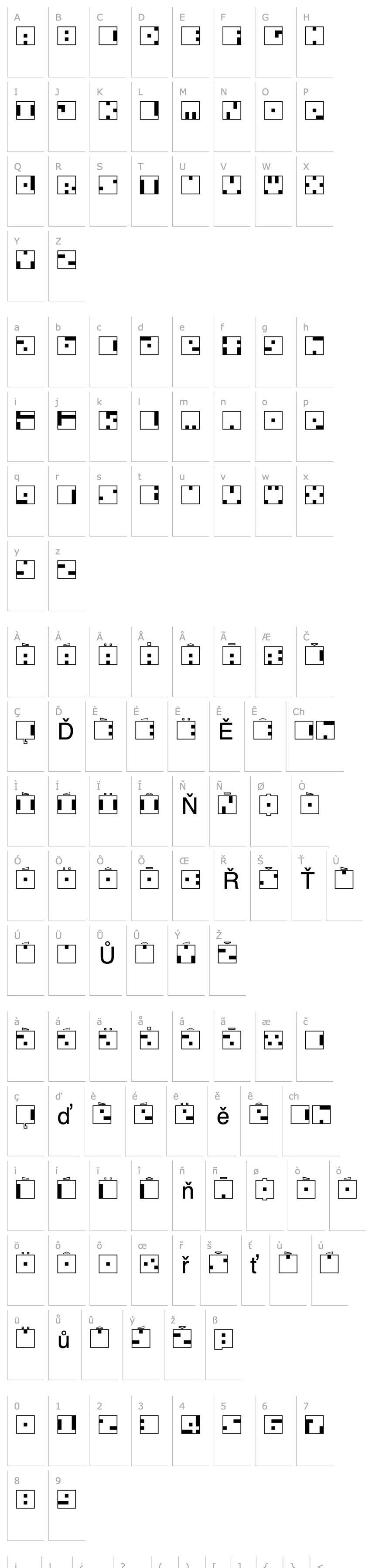 Overview Total