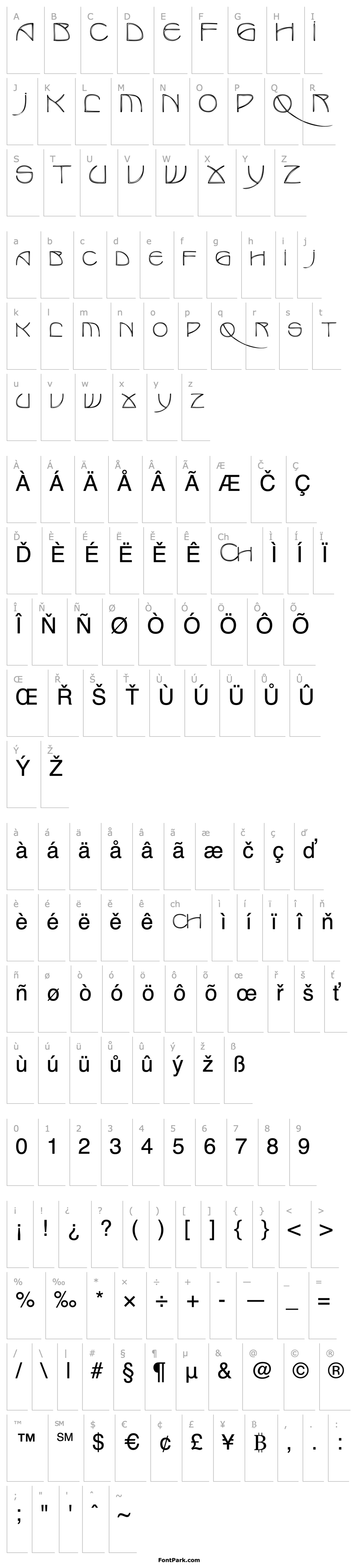 Overview ToteSCapsSSK