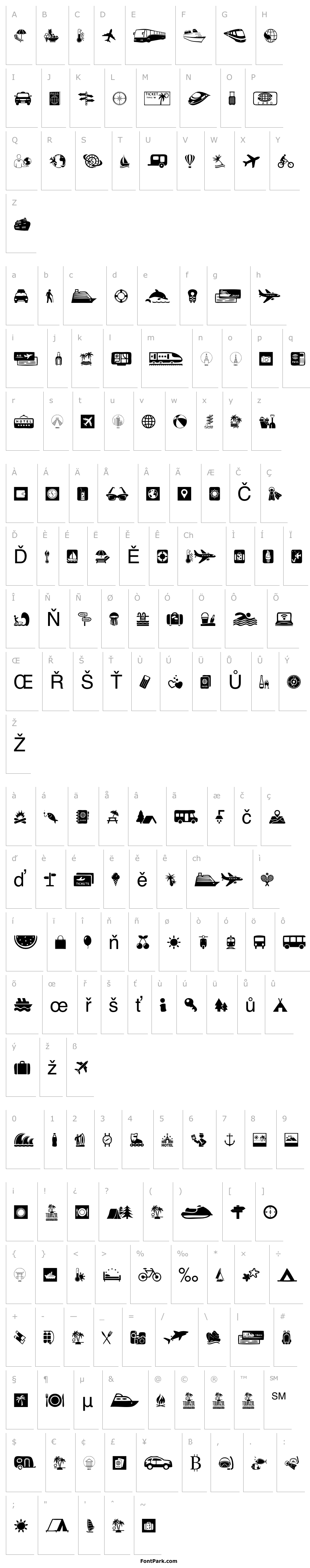 Přehled Tourism