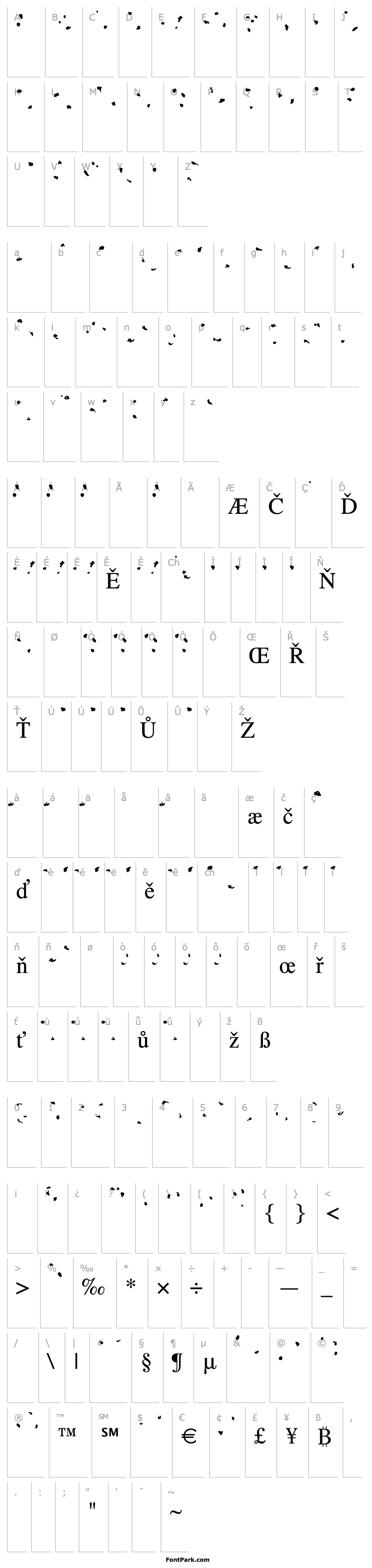 Přehled TOXIN-SPOTS