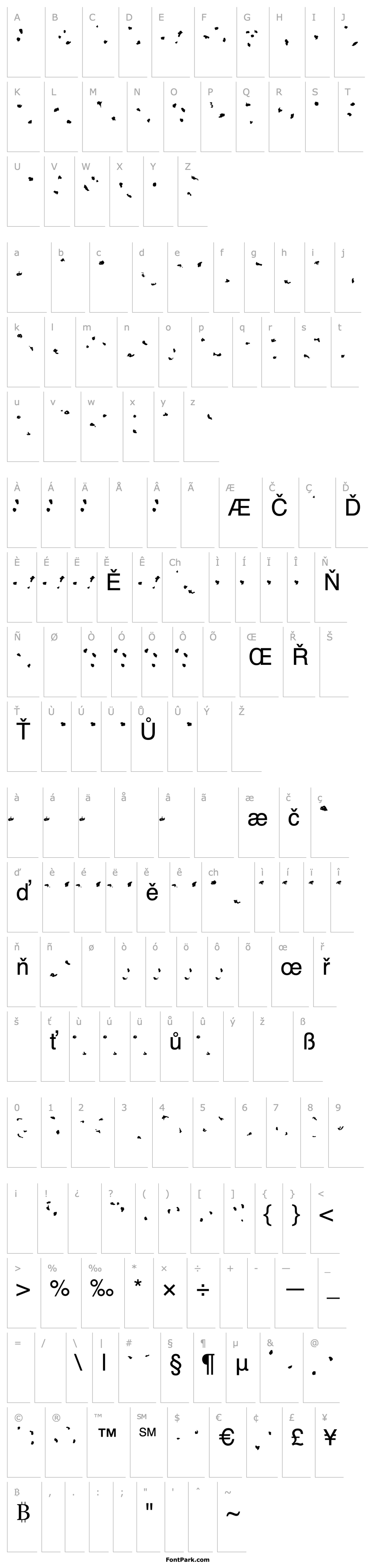 Overview ToxinSpots