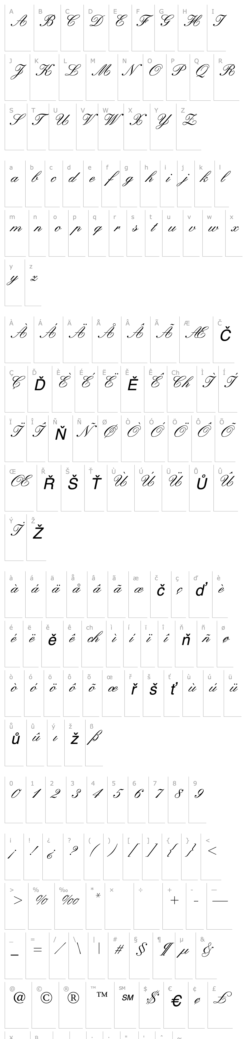 Overview TR Kastler  Italic