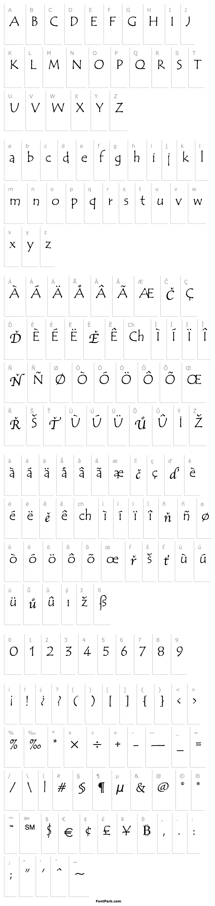 Overview TR Tempus Sans ITC