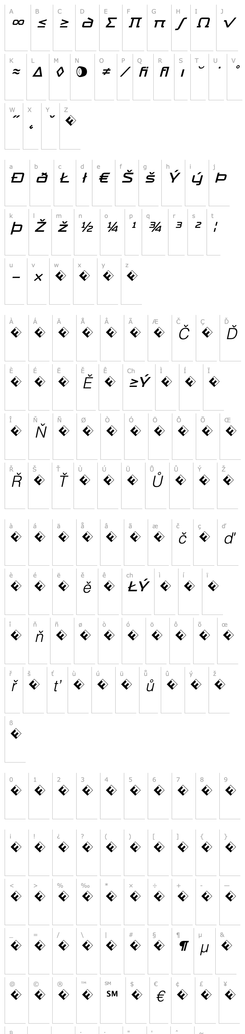 Přehled TradeMarker-LightItalicAltExp