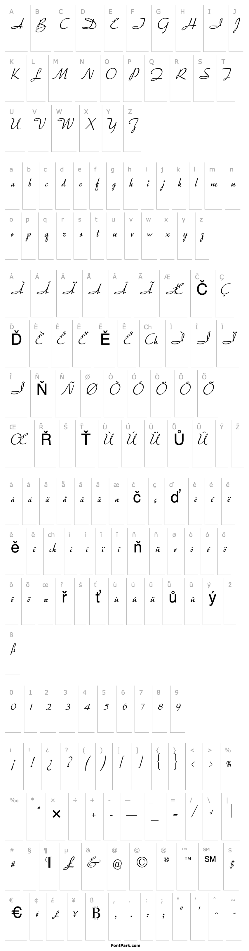 Přehled TraftonScript