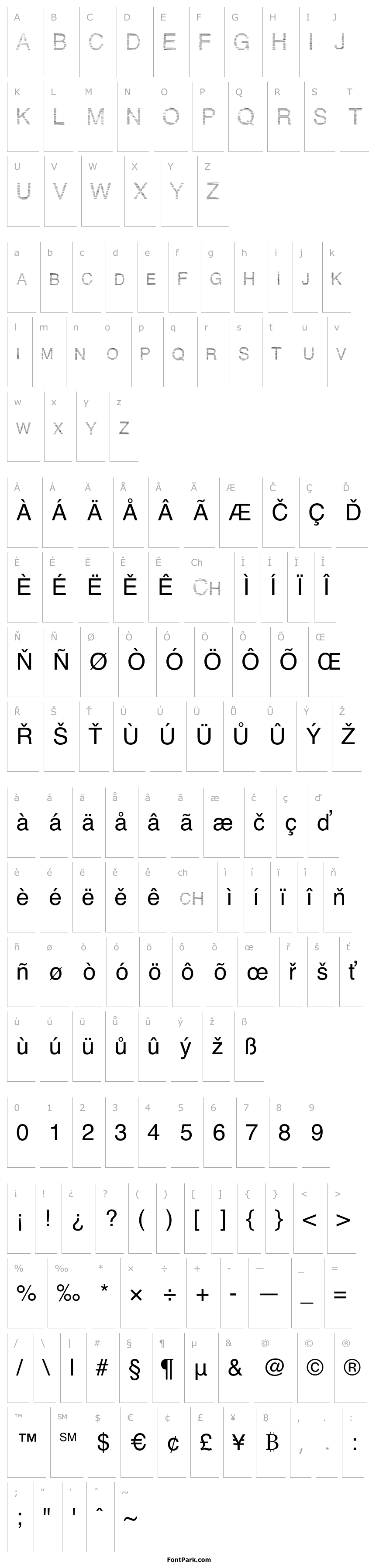 Overview Traitlettre