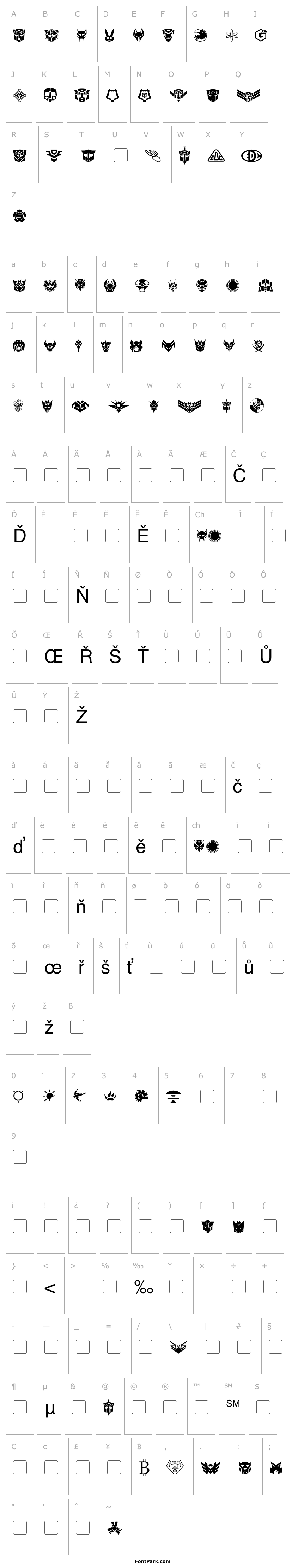 Přehled Transdings