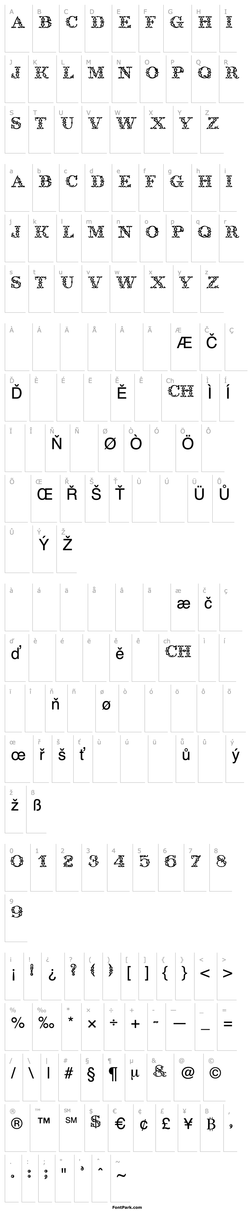 Overview TrellisDisplayCapsSSK