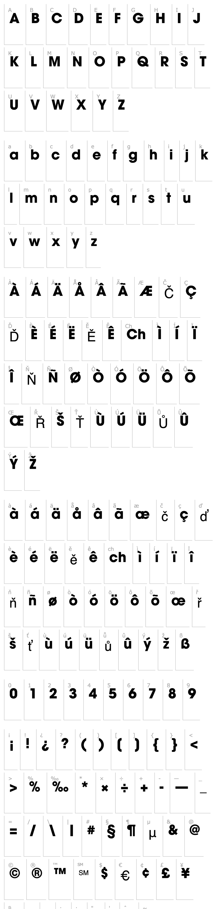 Overview Trendex Black SSi Bold