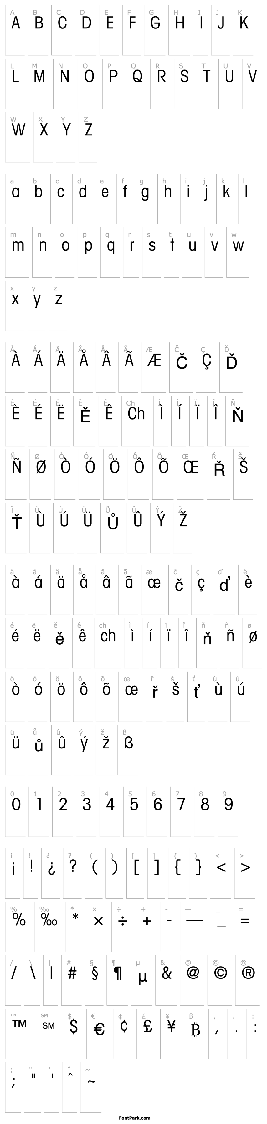 Přehled Trendex Condensed SSi Condensed