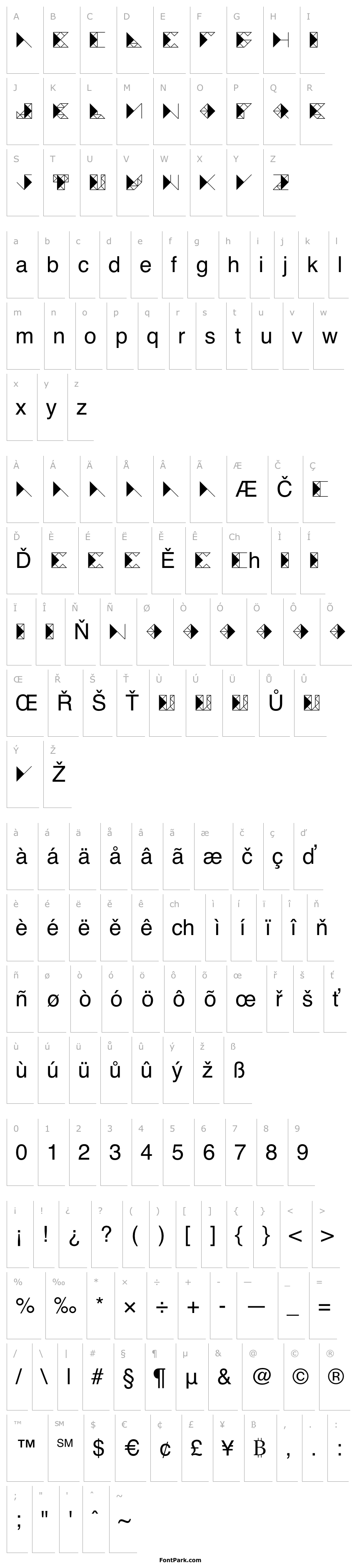 Overview TRIANGLE FUTURA