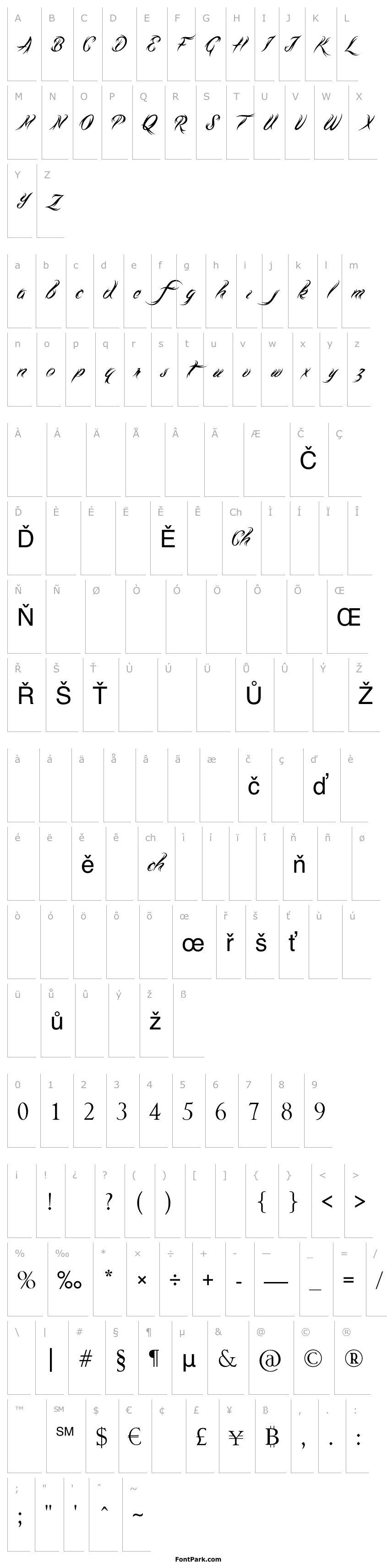 Přehled Tribal Script