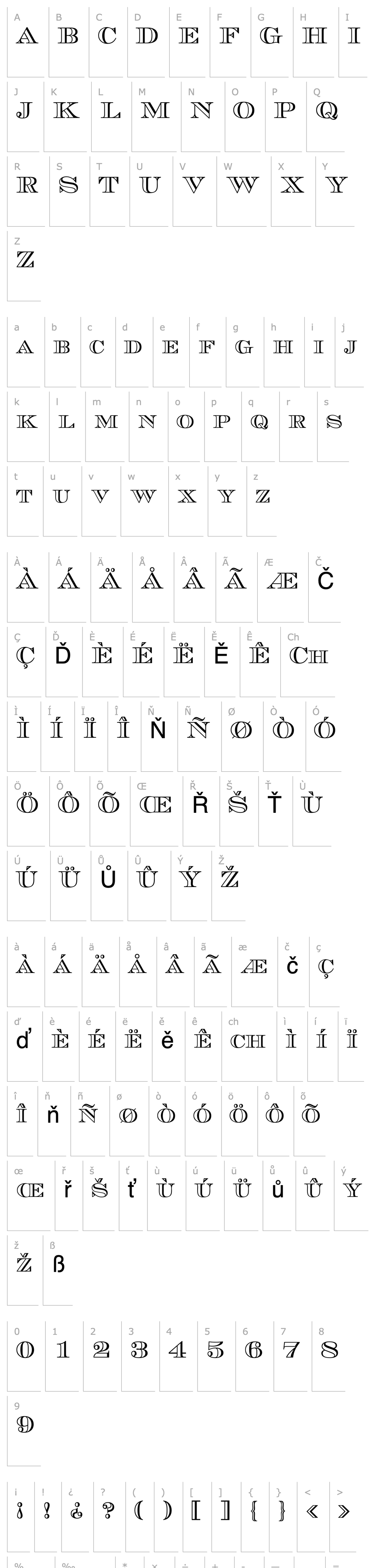 Přehled TribOutlineSCapsSSK