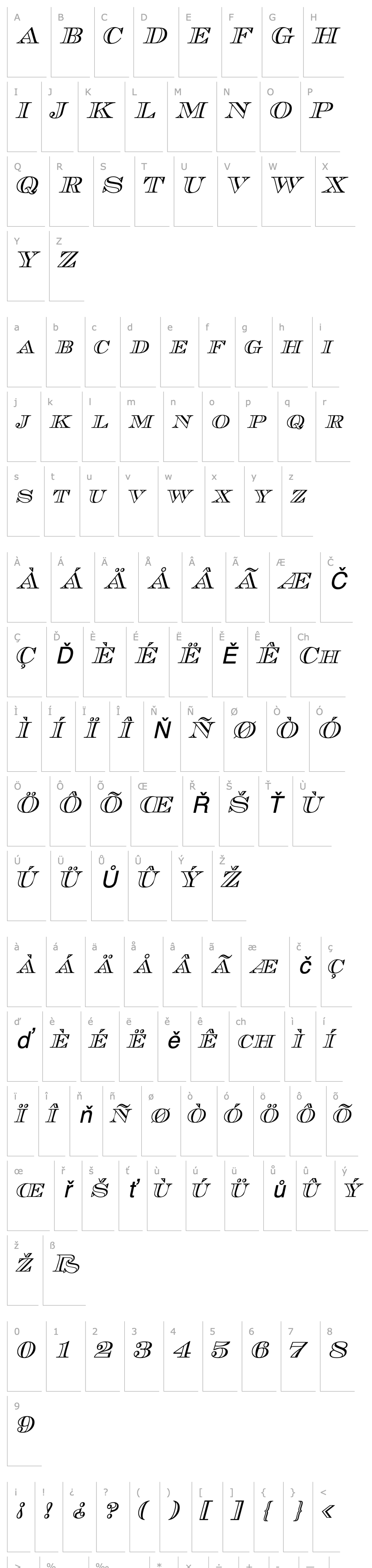 Přehled TribOutlineSCapsSSK Italic