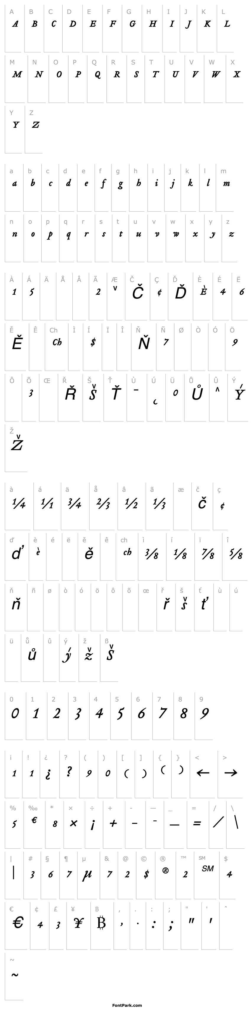 Přehled Tribute ItalicOrdinals