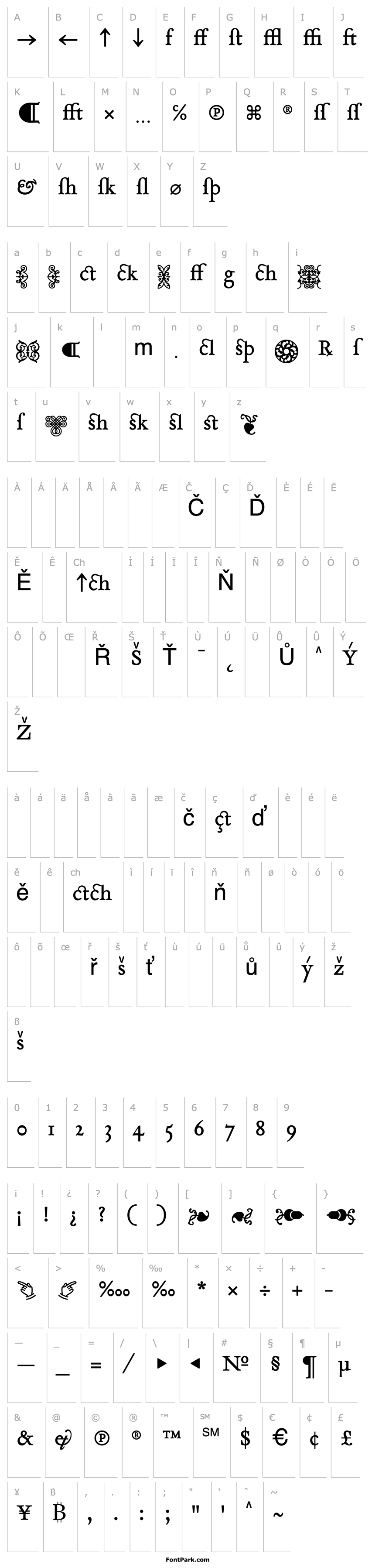 Overview Tribute RomanLigatures