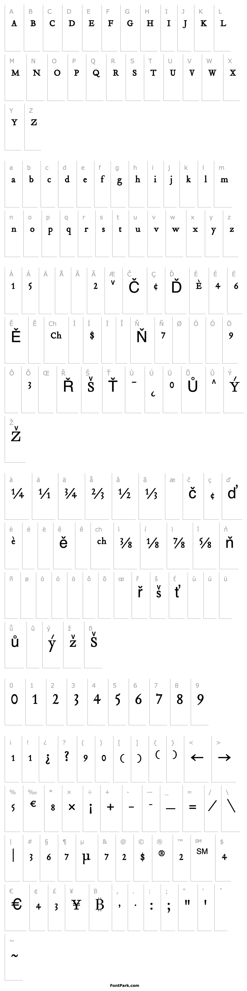 Přehled Tribute RomanOrdinals