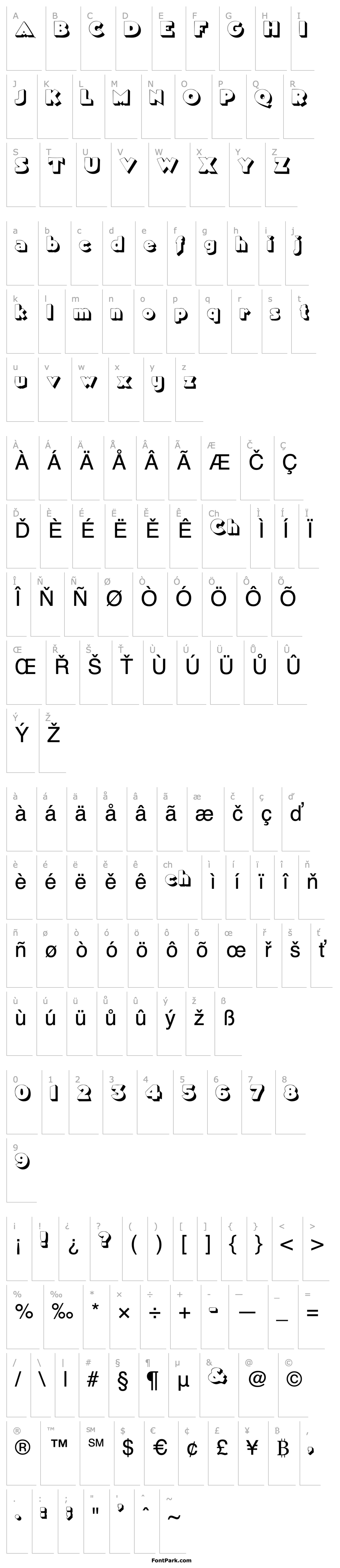 Přehled TricorneOutlineSSK